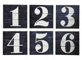 Numerology: The Wonderful World of Numbers